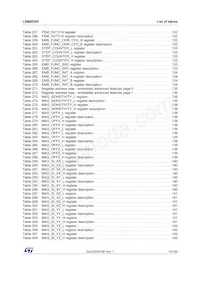 LSM6DSRTR Datasheet Pagina 15