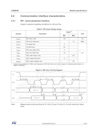 LSM9DS0TR Datenblatt Seite 17