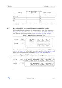 LSM9DS1TR Datasheet Page 21