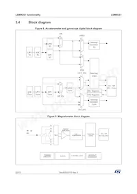 LSM9DS1TR Datasheet Page 22