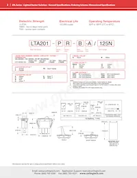 LTA201-TA-B/125N Datasheet Pagina 2
