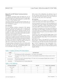 MAX21100+T Datasheet Page 13
