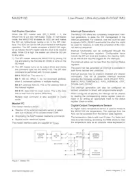 MAX21100+T Datasheet Pagina 15