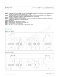 MAX21105ELE+T Datasheet Page 8