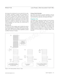 MAX21105ELE+T Datasheet Page 19