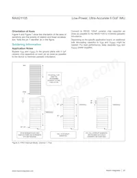 MAX21105ELE+T Datasheet Pagina 20