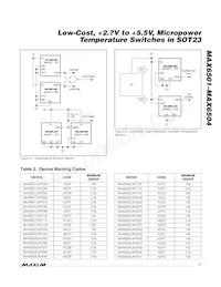 MAX6504UKN035+ Datasheet Page 7