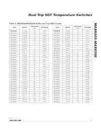 MAX6505UTP085+ Datasheet Page 7