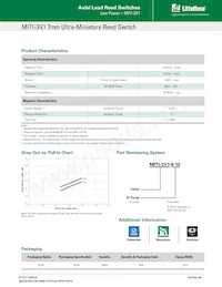 MITI-3V1-6-15 Datasheet Pagina 2