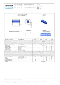 MK06-4-C Datasheet Copertura