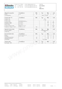 MK22-B-2 Datasheet Pagina 2