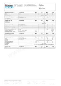MK24-B-2-OE Datasheet Pagina 2