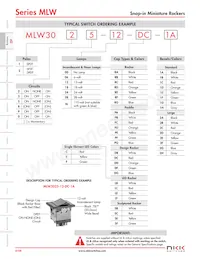 MLW3029-CLC-2A數據表 頁面 3