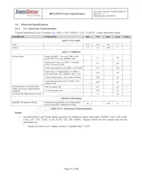 MPU-9250 Datasheet Page 11