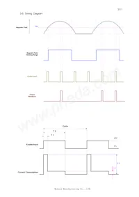 MRUS74S-001 Datasheet Pagina 3