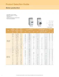 MSVB54 Datasheet Page 10