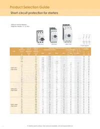 MSVB54 Datenblatt Seite 12