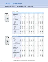 MSVB54數據表 頁面 19