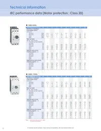 MSVB54數據表 頁面 23