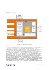 MTI-3-8A7G6T Datasheet Page 8