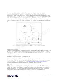 MTI-3-8A7G6T Datasheet Pagina 15