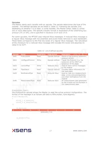 MTI-3-8A7G6T Datasheet Page 17