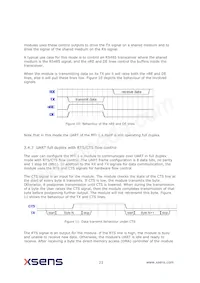 MTI-3-8A7G6T Datasheet Page 23