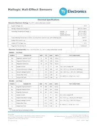 OHS3019U Datasheet Page 2