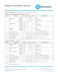 OHS3019U Datasheet Page 6