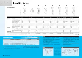 ORD 2212/20-30 AT Datasheet Page 2