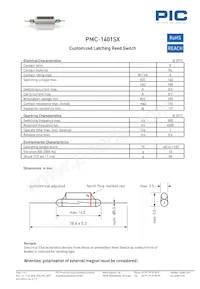 PMC-1401SX Datasheet Copertura