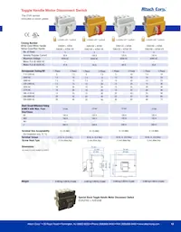 R/KUE Datasheet Pagina 2