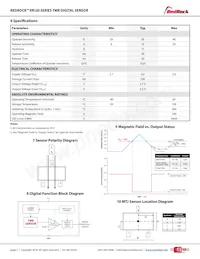 RR120-A111-00 Datasheet Page 2