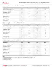 RR121-1B13-312 Datasheet Page 7
