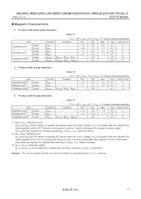 S-5715DNDL1-M3T1U Datasheet Page 11
