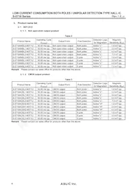 S-5716ANDL3-M3T1U數據表 頁面 4