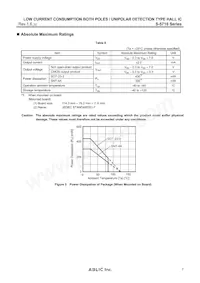 S-5716ANDL3-M3T1U Datasheet Page 7