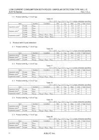 S-5716ANDL3-M3T1U Datasheet Page 10