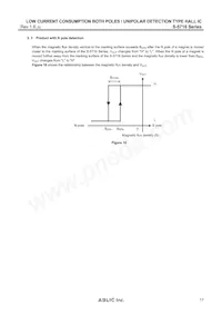 S-5716ANDL3-M3T1U Datasheet Page 17