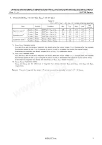 S-5718CCSLZ-I4T1U Datasheet Page 9