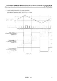 S-5718CCSLZ-I4T1U Datasheet Pagina 15