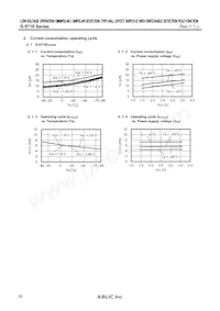 S-5718CCSLZ-I4T1U Datasheet Pagina 20