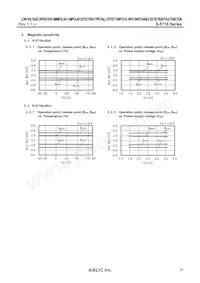 S-5718CCSLZ-I4T1U Datasheet Page 21