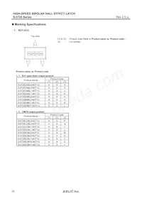 S-5725ECBH0-M3T1U Datasheet Pagina 22