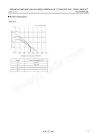 S-5731RSL1-M3T2U 데이터 시트 페이지 13