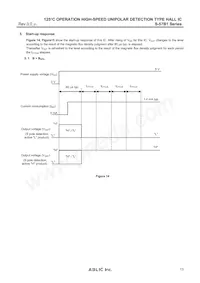 S-57B1NSL1B-M3T1U Datasheet Page 13