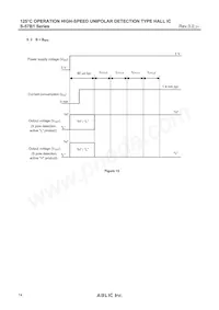 S-57B1NSL1B-M3T1U Datasheet Page 14