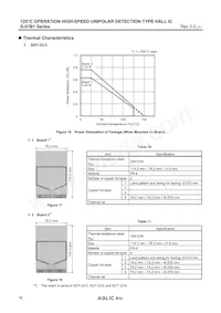 S-57B1NSL1B-M3T1U Datasheet Pagina 16