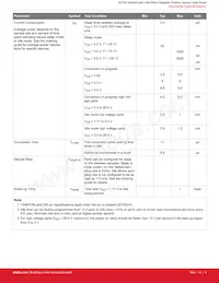 SI7201-B-82-FVR Datenblatt Seite 4