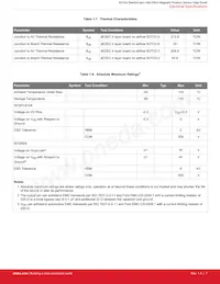 SI7201-B-82-FVR Datasheet Page 7